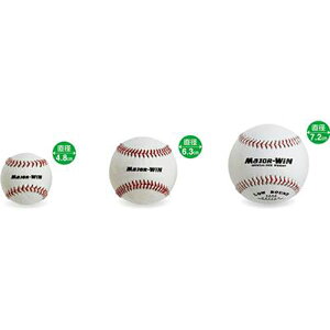 MAJOR-WIN TRIPLE ���W���[�X�^�[�yUnix�z���j�b�N�X�싅 �\�t�g�O�b�Y(bx8126)