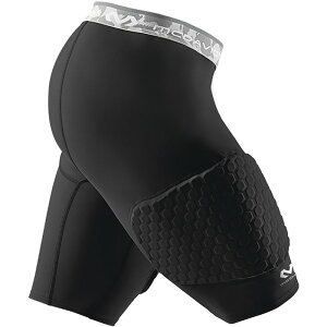 mcdavid(マクダビッド)HEX サッドショーツEXライトボディケアアンダーウェア(7991exl-bk)