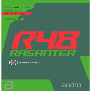 ���U���^�[R48�yandro�z�A���h���^�b�L���E���o�[(112280-rd)