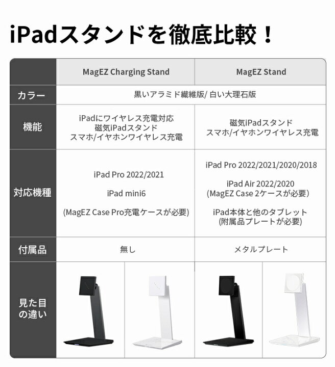 楽天市場】【VGP 2023受賞】2in1磁気タブレット充電スタンド iPad Pro 