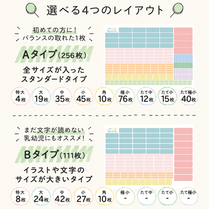 楽天市場】【最大500円OFFクーポン】名前シール お名前シール 防水 450