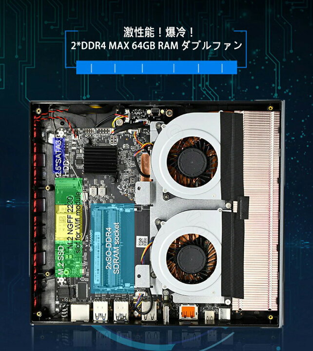 楽天市場】ミニパソコン ミニPC PC i5-9300h GTX1650 8GBメモリー 