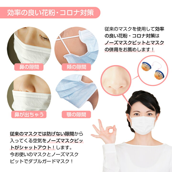楽天市場 クーポン発行中 不織布フィルター使用 ノーズマスクピットネオ ３個入15日分 花粉 マスク 最強 花粉症対策 花粉症 マスク スギ花粉 花粉症 マスク 花粉 洗える 花粉 マスク 日本製 蒸れない 日本製マスク 花粉対策 鼻マスク Pm2 5 花粉 飛沫ウィルス 二