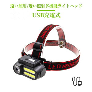 }\yP5{zLEDwbhCgyʃZT[twbhCgU΂鏬^yʉƎ/߂Ǝˑ@\CgwbhUSB[dAƖԋً}Cgz[oC