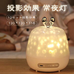 }\yP5{zvWFNVv ev vl^E@vl^E 铔 󃉃Cg vl^E͋C 󓊉e 12Zbge q av