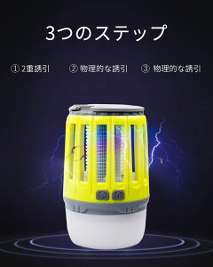 }\yP5{zUSB[d LvCg |[^u d DP̏ƐԂɓKĂ܂ Ɩ/@2in1 365NM gU 2iK