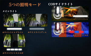 LEDL[`F[Cg ^d |[^u 33gy LED [NCg y_g USB[dd L[z_[ Px 邢 500[ @\ h AEghA vX`bN L[