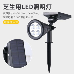 }\yP5{znʑ}̏^v O h \[[Ɩ 90MM*150MM*115MM LEDƎ˓ Ɏ[dł܂ OIP65hv X|bgCg hƃCg d ԏ 