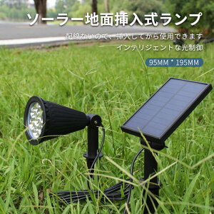 }\yP5{z\[[nʑ}v O h \[[Ɩ 95MM*195MM LEDƎ˓ Ɏ[dł܂ OIP65hv X|bgCg hƃCg d ԏ Ő