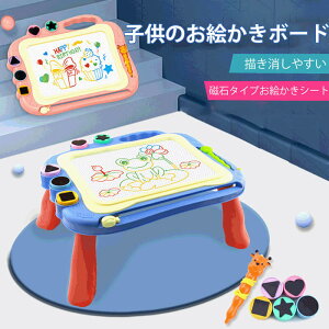 }\yP5{z킭킭JtG{[h  q ǂ  wK ^ubg X^vt }Olbg 傫߃TCY c G  j̎q ̎q 2 3 