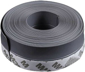 ԃe[v ԕh~ ԖډB hAV[e[v g[Abv  ԕ zRNh~ ė ~g hA  ItBX ɑΉ@25mm 35mm 45mm