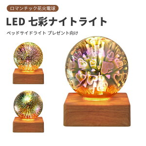 }\yP5{z}`bNԉΓd  3DԉΓd iCgCg ԐڏƖ Cg yւŎ₷ Q xbhCg LEDv ʃCg ڂɂ₳ dCX^h 