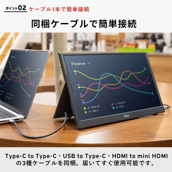 楽天市場】Pixio ポータブルモニター PX160 Wave モバイルモニター 