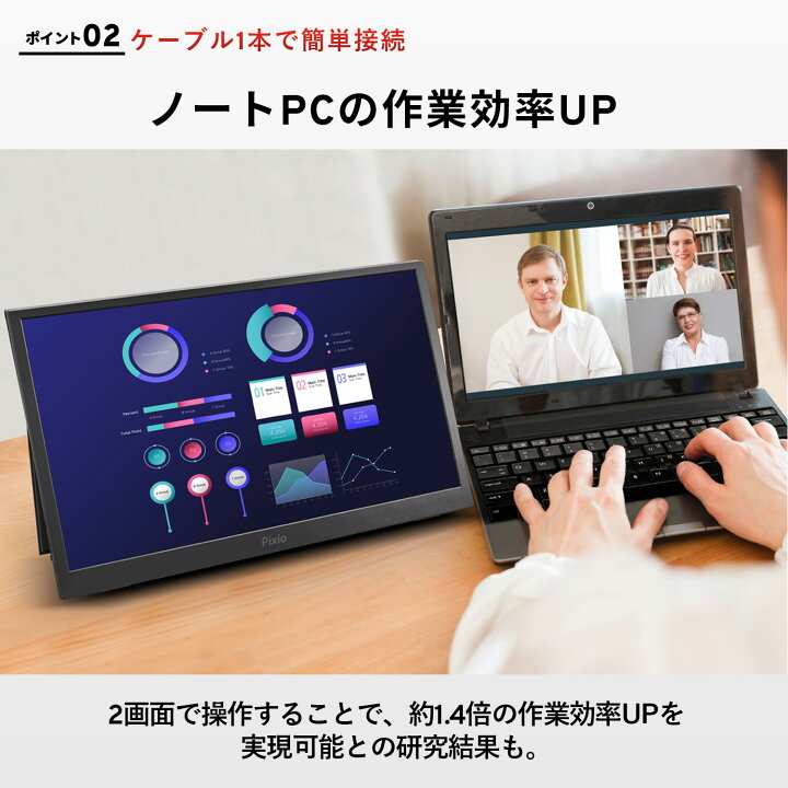 楽天市場】Pixio ポータブルモニター PX160 Wave モバイルモニター 
