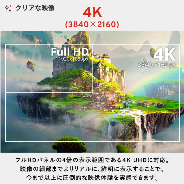 楽天市場】ゲーミングモニター 4k 27インチ 白 黒 ホワイト ピンク 