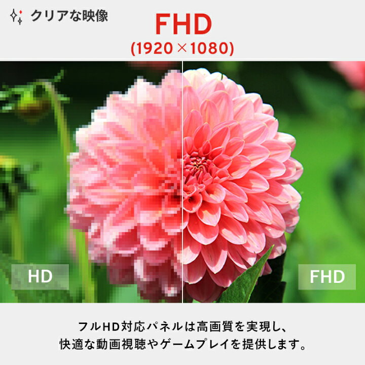 楽天市場】ゲーミングモニター 360hz 144Hz 165Hz対応 24インチ 25  