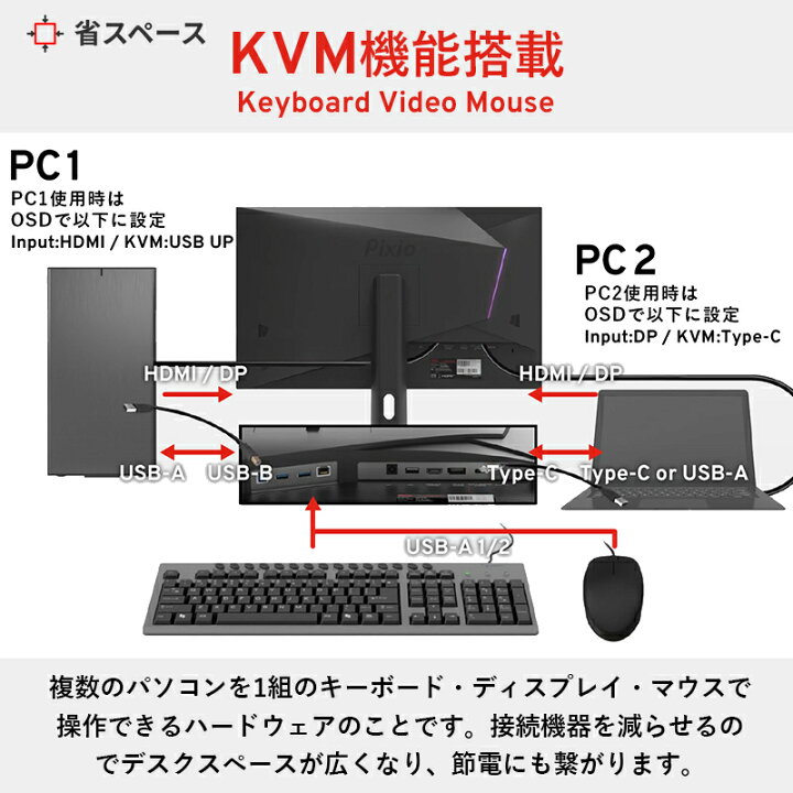楽天市場】ゲーミングモニター 27インチ 165hz モニター WQHD 144Hz 