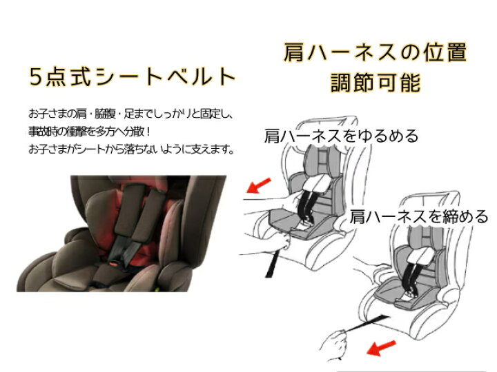 楽天市場】【レンタル】 新安全基準R129対応 アイリスプラザ 