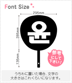 ハングル切り文字セット　【ユン(Yoon)】1文字のサイズ：LL(200×200mm)素材：カッティングシート