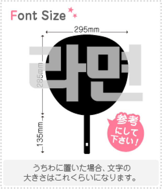 楽天市場】ハングル切り文字セット 【ラーメン haset118】1文字の