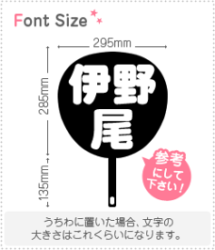 切り文字セット　【伊野尾】1文字のサイズ：M(120×120mm)素材：カッティングシート