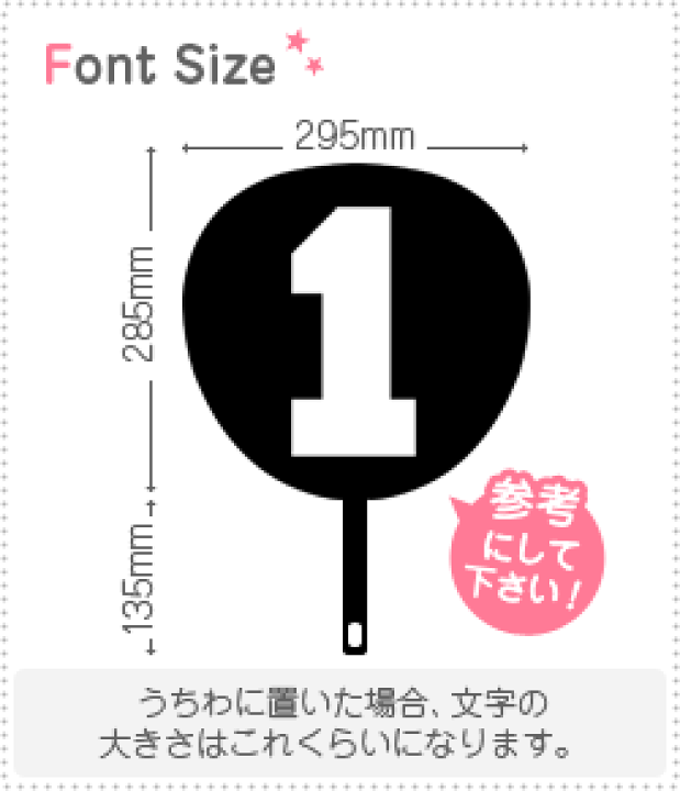 楽天市場】切り文字 【背番号1】サイズ：3L(うちわ最大サイズ)素材