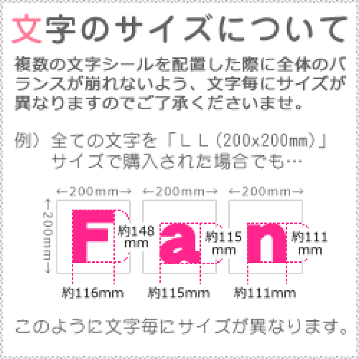 楽天市場】切り文字 【H】サイズ：L(140×140mm)素材：カッティング