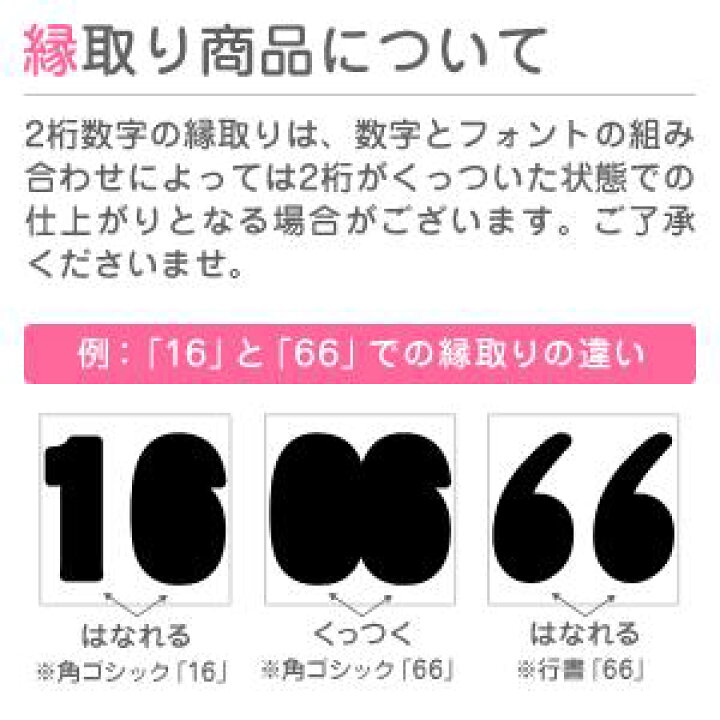 楽天市場】切り文字 【0(数字)】サイズ：3L(うちわ最大サイズ)素材 