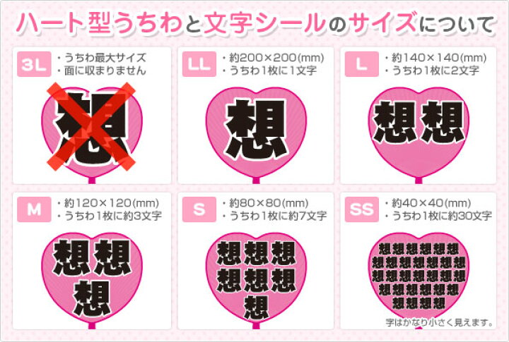 楽天市場 ネコポス発送不可 ハート型うちわ もじパラ コンサート応援うちわ