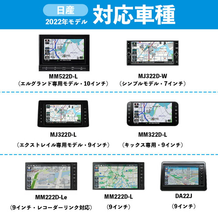 楽天市場】MM222D-Le 用 テレビキット / ナビキット 日産 MM522D-L 