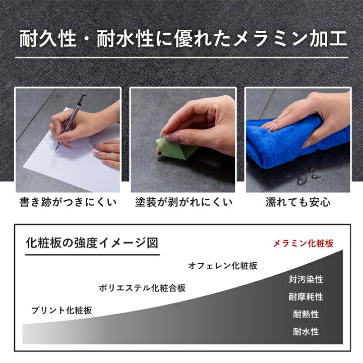 楽天市場】【新商品】【送料無料】パソコンデスク テレワークデスク L字デスク 幅126 高さ72cm オフィスデスク PCデスク デスク L字型 コーナーデスク モニターアーム取付対応 ナチュラルウォルナット/白 ブラックストーン/黒 : Plan-A