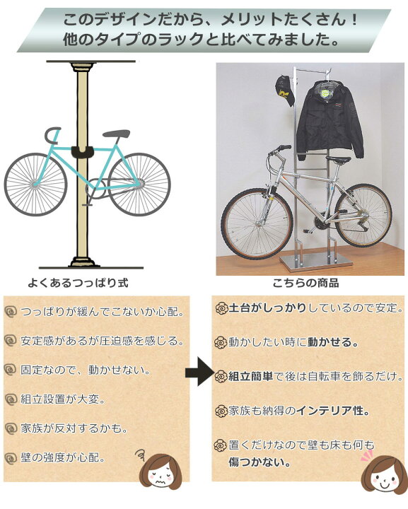 楽天市場】美しく飾るラック Bicycle stand #0077 自転車スタンド 室内 