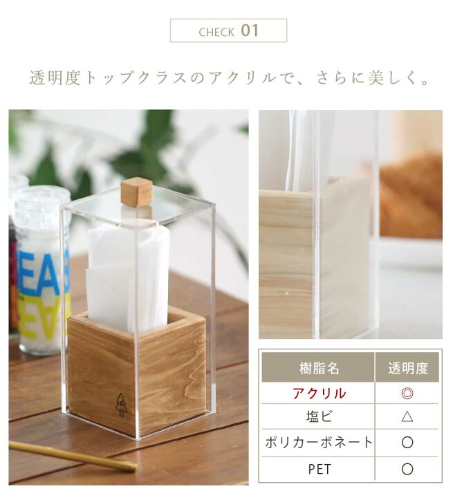 Towel Bar Storage(タオルバーストレージ) 小物ひとまとめポケット | 商品情報 | KOKUBO  小久保工業所（家庭日用品・生活雑貨メーカー） LUGUNU アクリルナプキンホルダー バスルーム スカラップトレイ クリアゲストタオルホルダー 使い捨てペーパー バスルーム キッ