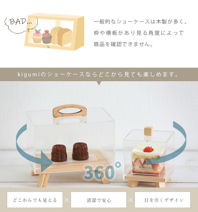 楽天市場】リコメンケースMサイズ ショーケース ケーキディスプレイ お 