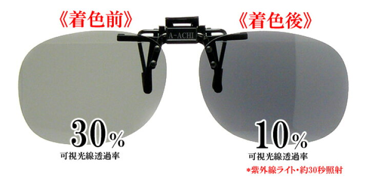 楽天市場】偏光サングラス 調光サングラス クリップオン 跳ね上げ 高性能 偏光度 99% UVカット 偏光レンズ メガネにつける 釣り ドライブ 前掛け Mサイズ スモーク調光偏光 : ルーペの惑星 楽天市場】偏光サングラス 調光サングラス クリップオン 跳ね上げ 高性能 偏光度 99% UVカット 偏光レンズ メガネにつける 釣り ドライブ 前掛け Mサイズ スモーク調光偏光 : ルーペの惑星