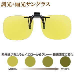 Lサイズ 偏光 調光サングラス クリップオン 跳ね上げ 前掛け メガネにつける レンズの色 濃さ 濃度が変化する 調光レンズ 偏光レンズ 偏光サングラス おしゃれ 紫外線 UVカット ソフトメガネ