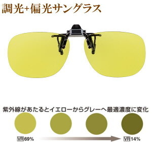 Mサイズ 偏光 調光サングラス クリップオン 跳ね上げ 前掛け メガネにつける レンズの色 濃さ 濃度が変化する 調光レンズ 偏光レンズ 偏光サングラス おしゃれ 紫外線 UVカット ソフトメガネ