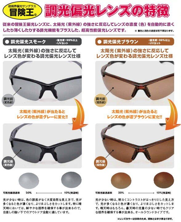 楽天市場 調光偏光サングラス 偏光度99 スポーツ 釣り ブラウン 調光 偏光レンズ Lst 18b M D ブラウン ブラック ルーペの惑星 楽天市場 調光偏光サングラス 偏光度99 スポーツ 釣り ブラウン 調光 偏光レンズ Lst 18b M D ブラウン ブラック ルーペの惑星