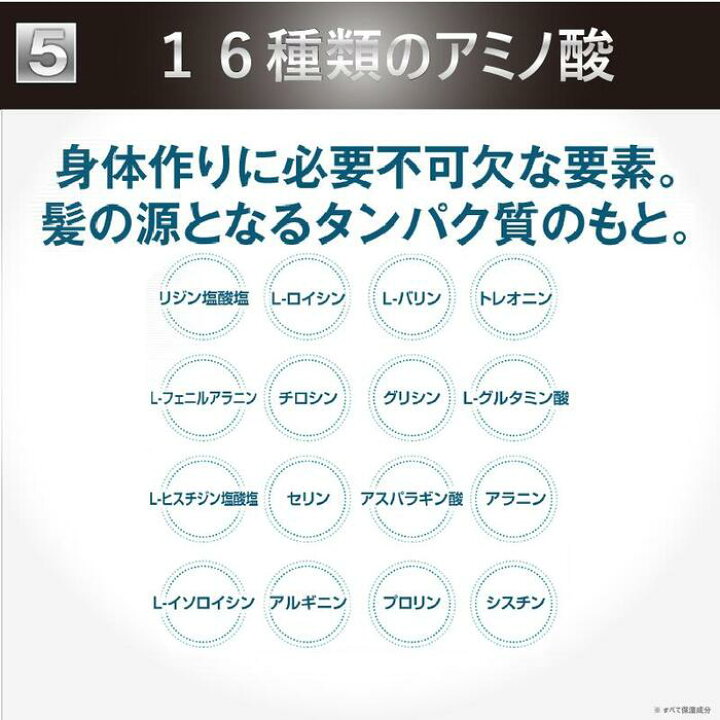 楽天市場】プランテルEX 育毛剤1本＋スカルプシャンプー1本セット 育毛  
