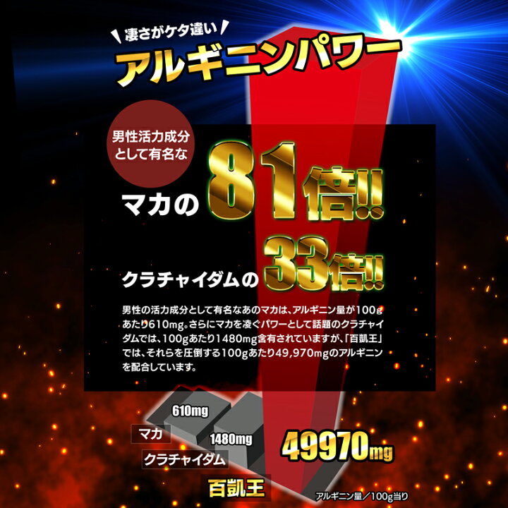 楽天市場】＼期間限定ポイント10倍／【公式】百凱王 ひゃっかいおう 90 