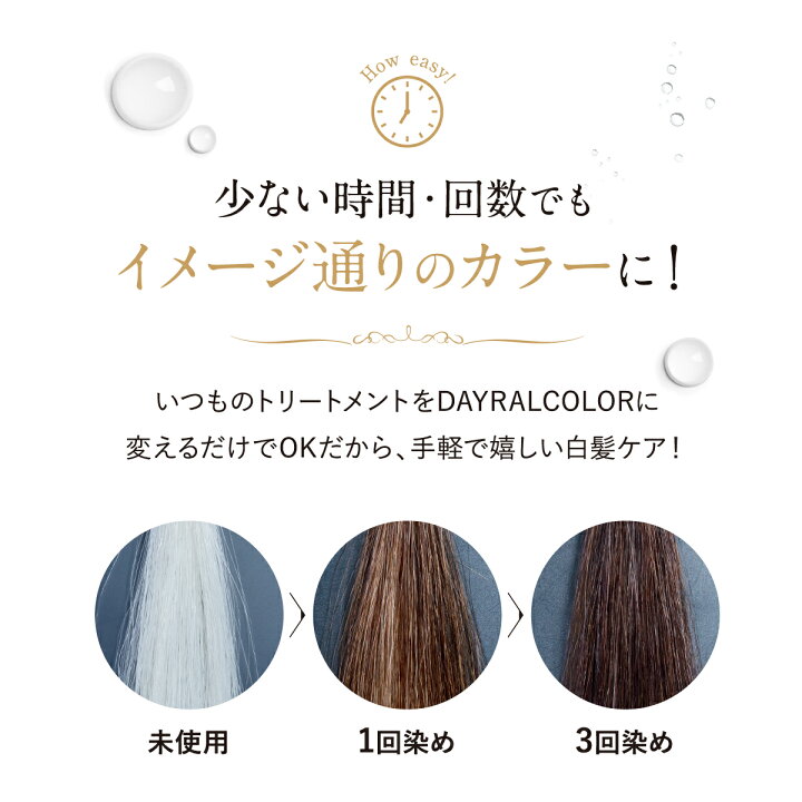楽天市場】【5％OFFポイント5倍】【美髪も叶えるカラートリートメント 
