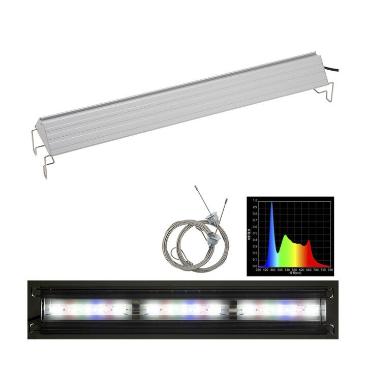 楽天市場】アクロ TRIANGLE LED GROW 600 