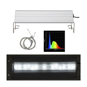 AN@TRIANGLE@LED@BRIGHT@300@1950lm@ʁ@@@Ɩ@Mы@ANAE@Cg