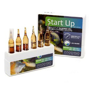 PRODIBIO@X^[gAbv@WECp@6{@߃oNeAEAjAzޓ