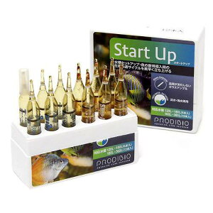 PRODIBIO@X^[gAbv@WECp@12{@߃oNeAEAjAzޓ