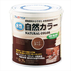 [|Cgő15{] AgnEXyCg AgRJ[ 0.7L bhI[N h yL DIY