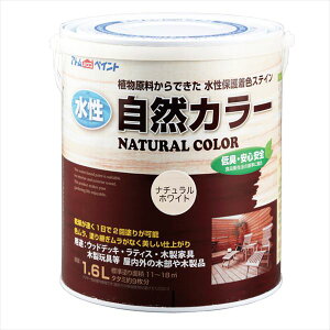 [9Gg[P10{!] AgnEXyCg AgRJ[ 1.6L i`zCg h yL DIY