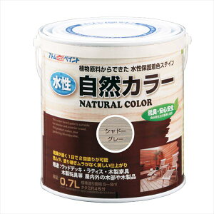 [|Cgő15{] AgnEXyCg AgRJ[ 0.7L Vh[O[ h yL DIY