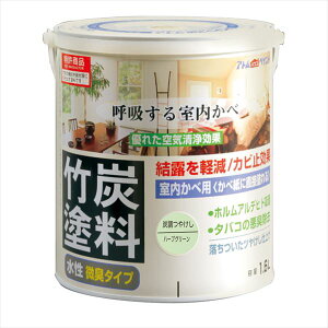 [|Cgő15{] AgnEXyCg |Yh 1.6L Yn[uO[ h yL DIY