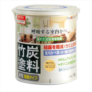 [9Gg[P10{!] AgnEXyCg |Yh 1.6L YǐF h yL DIY